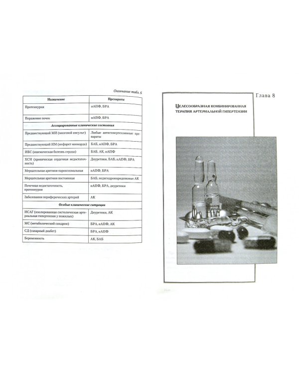 Артериальная гипертензия.Головная боль,головокружения,шум в ушах