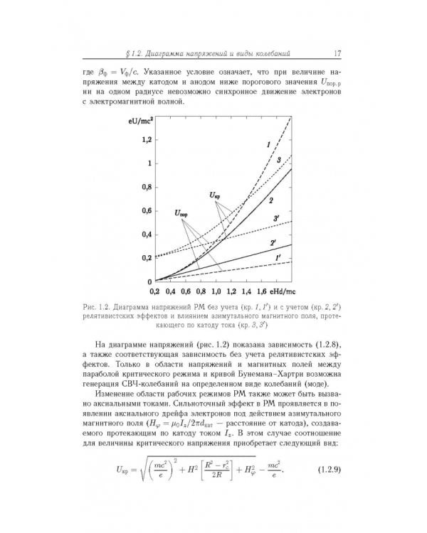 Релятивистские магнетроны