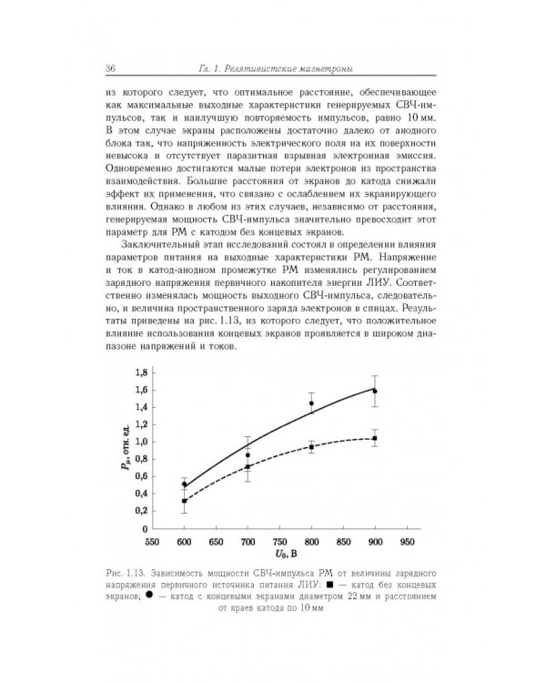 Релятивистские магнетроны