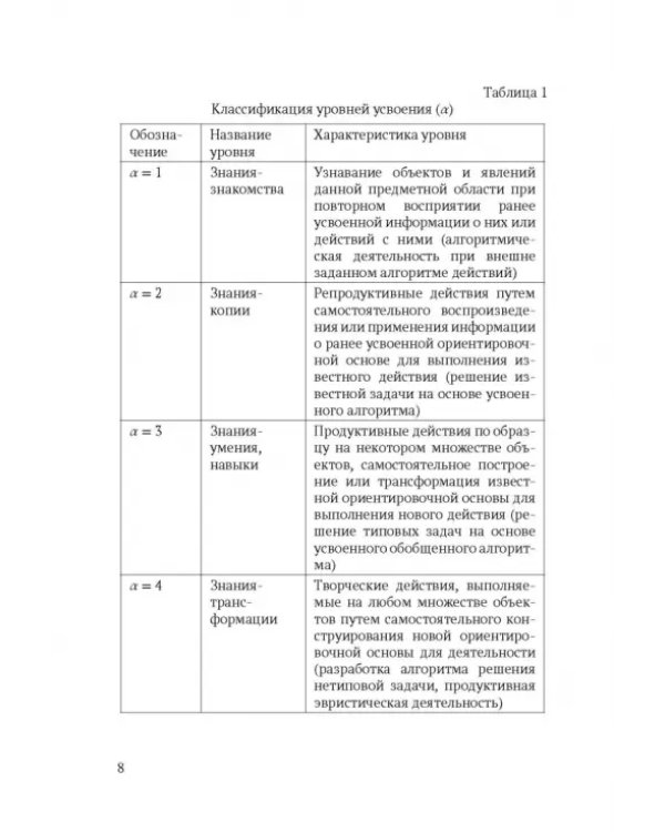 Макропроектирование компьютерных обучающих систем