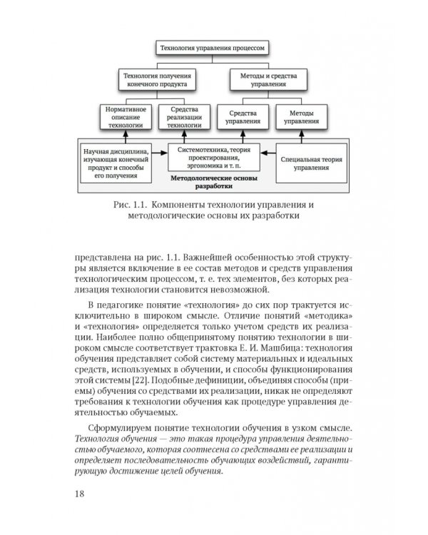 Макропроектирование компьютерных обучающих систем