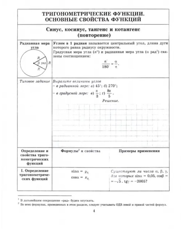 Алгебра. 10 класс. Тетрадь-конспект