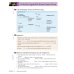 Menschen A2. Arbeitsbuch + 2 CD (+ Audio CD)