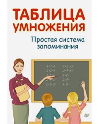 Таблица умножения. Простая система запоминания