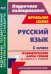 Русский язык. 1 класс. Технологические карты уроков по учебнику Н.А.Чураковой. ФГОС