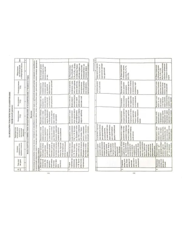Химия. 8-11 классы. Рабочие программы по учебникам О.С. Габриеляна. ФГОС