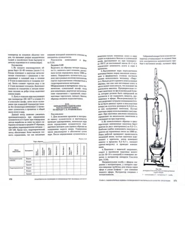 Практикум по селекции и семеноводству полевых культур