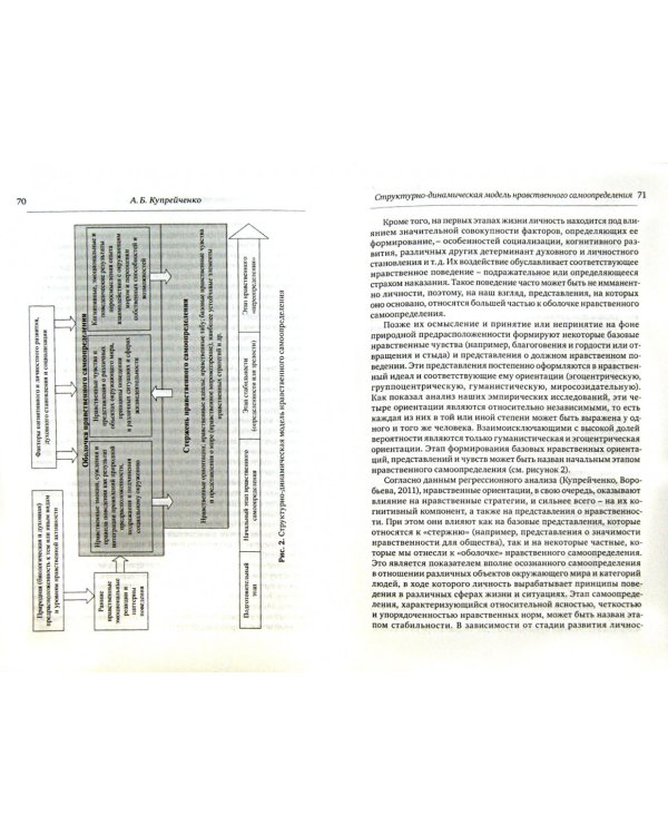 Нравственность современного российского общества. Психологический анализ