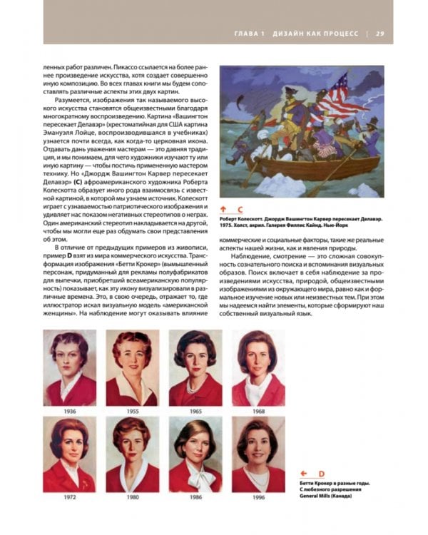 Основы дизайна