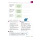 Menschen B1.1. Arbeitsbuch mit Audio-CD (+ Audio CD)