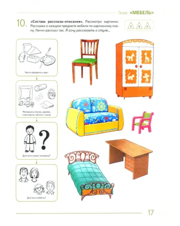 Развиваем связную речь у детей 5-6 лет с ОНР. Альбом 3. Мир человека