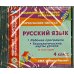 CD-ROM. Русский язык. 4 класс. 2-е полугодие. Рабочие программы и технологические карты уроков (CD)