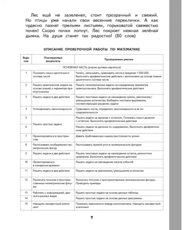 Русский язык. Математика. 4 класс. Итоговые проверочные работы. ФГОС
