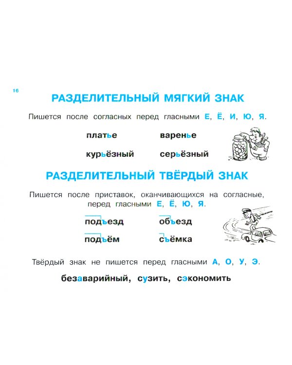 Правила по русскому языку для начальных классов