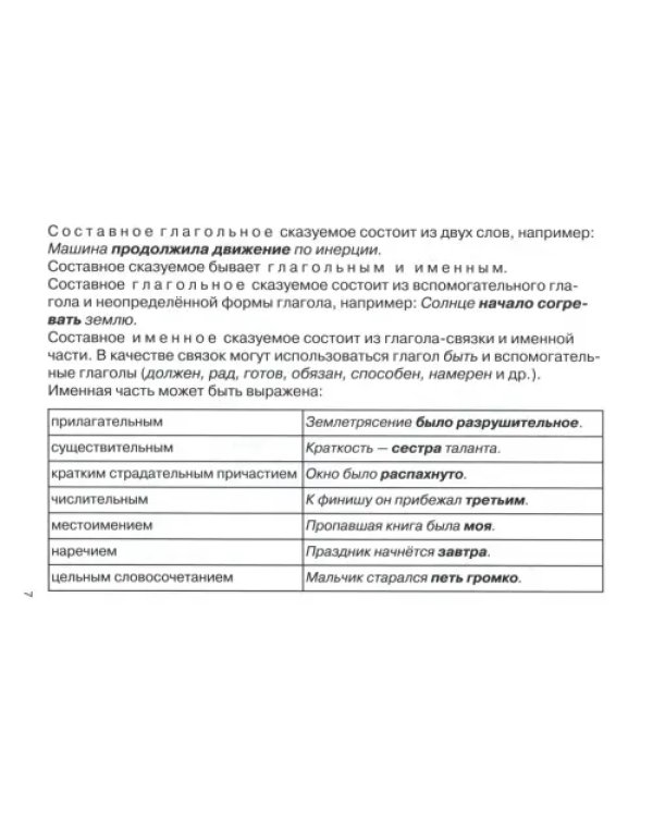 Синтаксис в таблицах и схемах