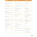 Дополнительное изображение книги «Complete Advanced. Student's Book with Answers + CD (+ CD-ROM)»