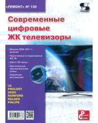 Современные цифровые ЖК телевизоры