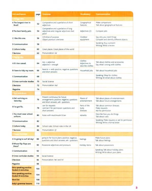 Today! 2 Students Book