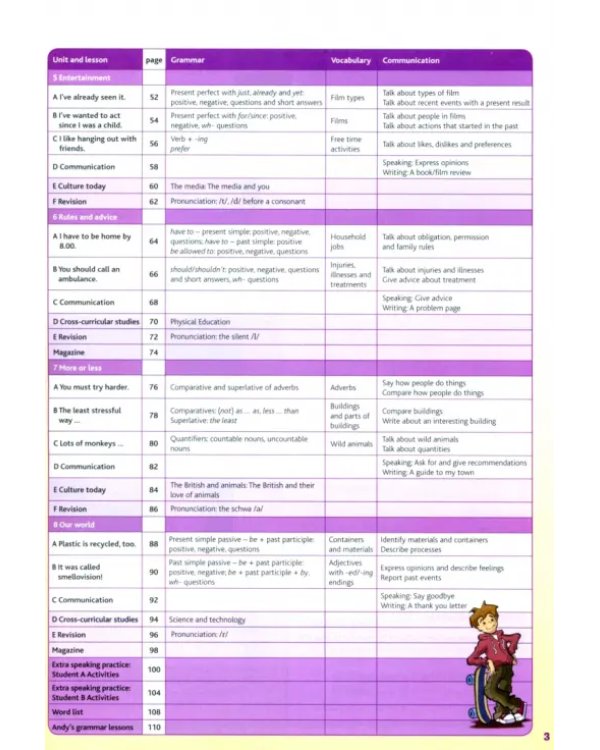 Today! Level 3. Student’s Book
