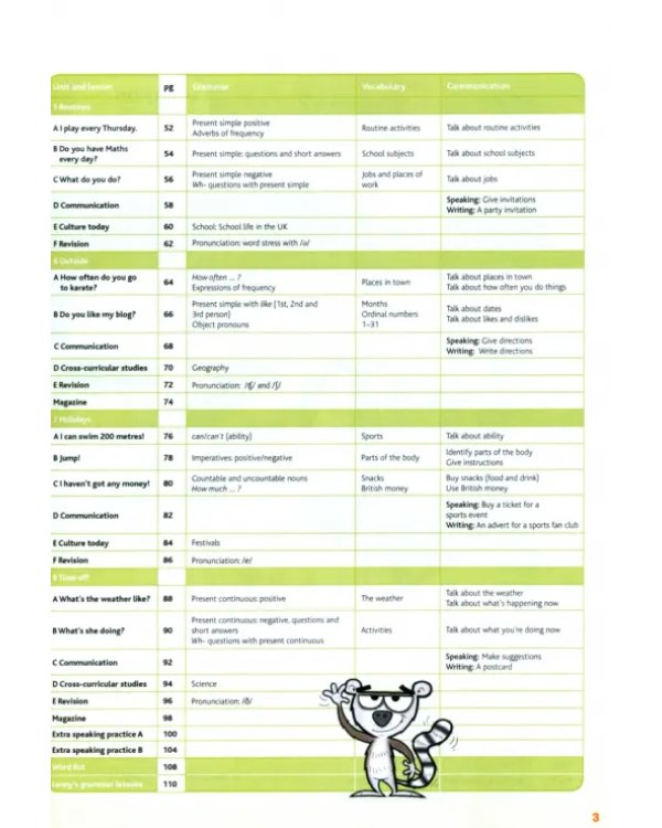 Today! 1 Students Book