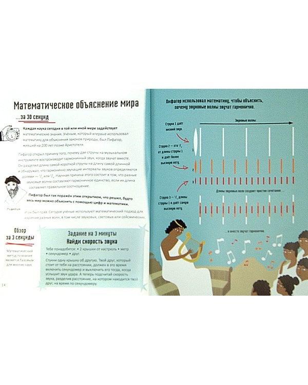 Научные открытия за 30 секунд