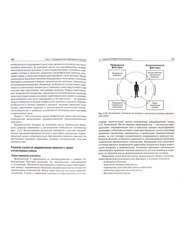 Эпидемиология. Учебник