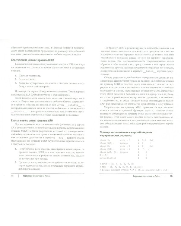 Python. Карманный справочник