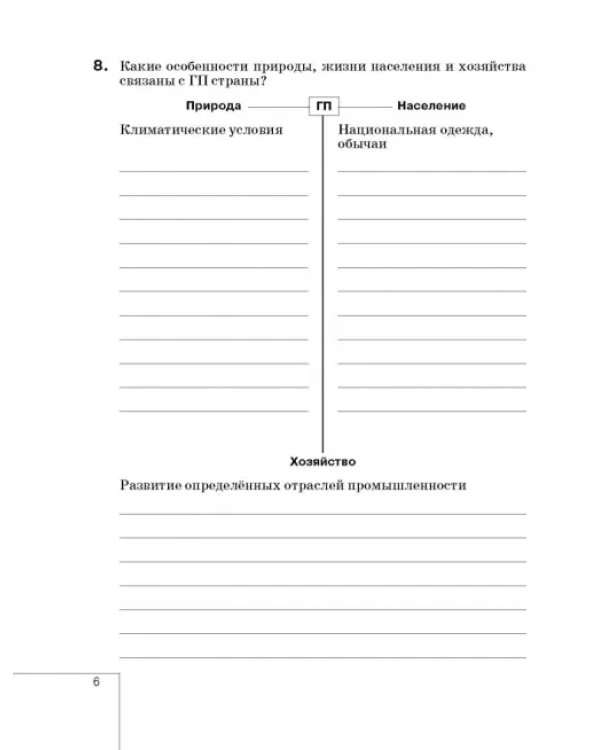 География России. Природа. 8 класс. Рабочая тетрадь к учебнику И. И. Бариновой. ФГОС