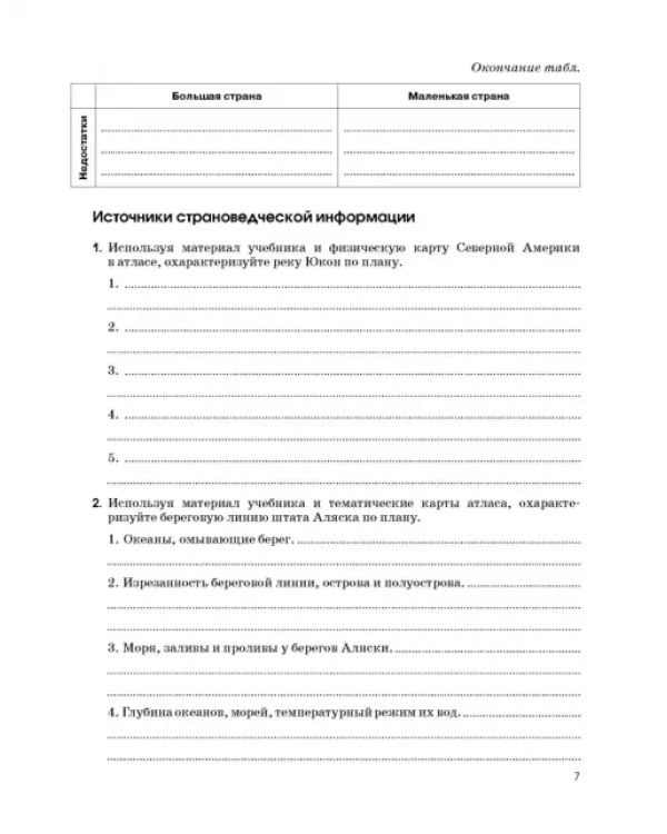 География. 7 класс. Страноведение. Рабочая тетрадь к учебнику О.А. Климановой и др. ФГОС