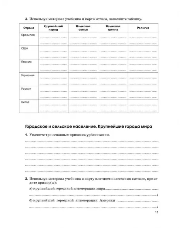 География. 7 класс. Страноведение. Рабочая тетрадь к учебнику О.А. Климановой и др. ФГОС