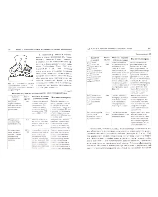 Наркология. Руководство для врачей