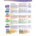Дополнительное изображение книги «Kid's Box. Level 6. Updated Second Edition. Pupil's Book»