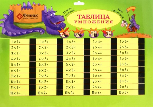 Волшебные таблицы Таблица умножения