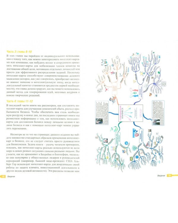 Супермышление в бизнесе