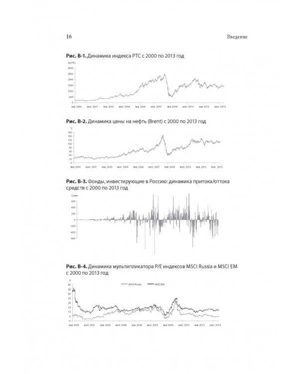 Размещение акций. Структурирование и ценообразование