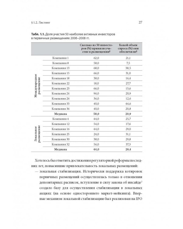 Размещение акций. Структурирование и ценообразование