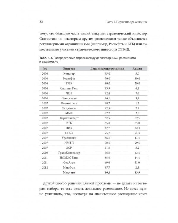 Размещение акций. Структурирование и ценообразование