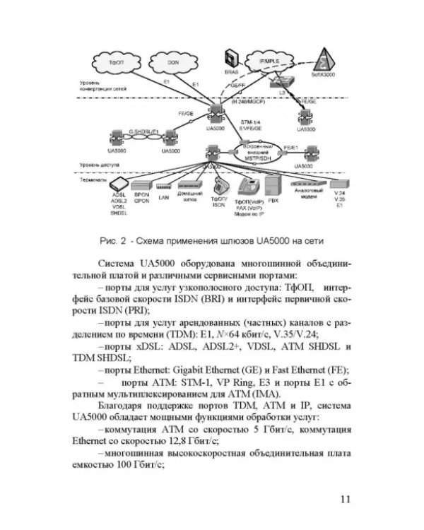 Принципы построения, применения и проектирования компьютерной платформы U-SYS