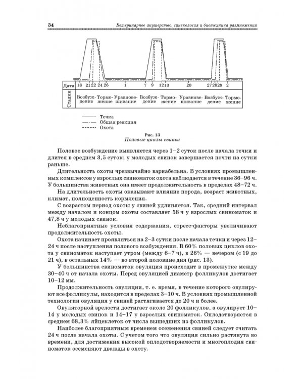 Ветеринарное акушерство, гинекология и биотехнология размножения