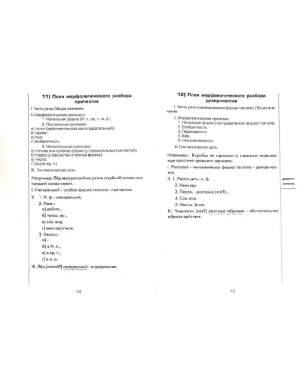 Планы грамматических разборов. 5-11 классы