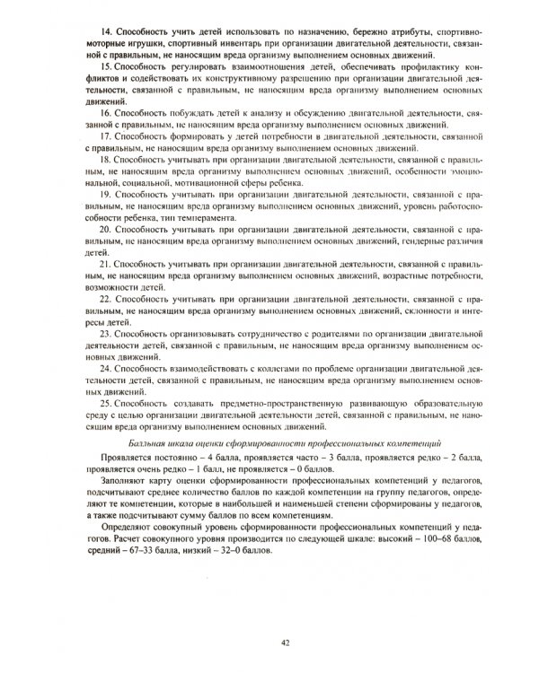 Мониторинг профессиональной деятельности воспитателя в контексте реализации ФГОС ДО. Диагностический журнал. ФГОС ДО