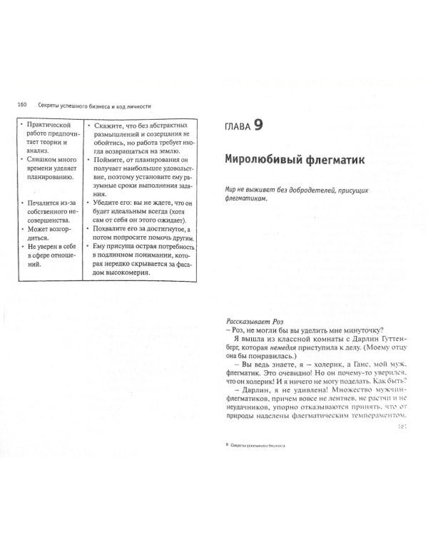 Код вашей личности. Секреты успешного бизнеса