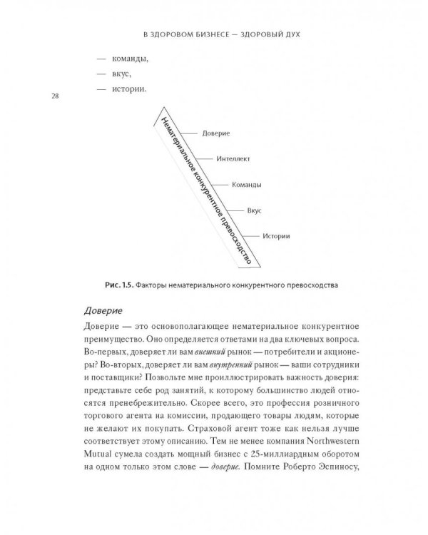 В здоровом бизнесе - здоровый дух. Как великие компании вырабатывают иммунитет к кризисам
