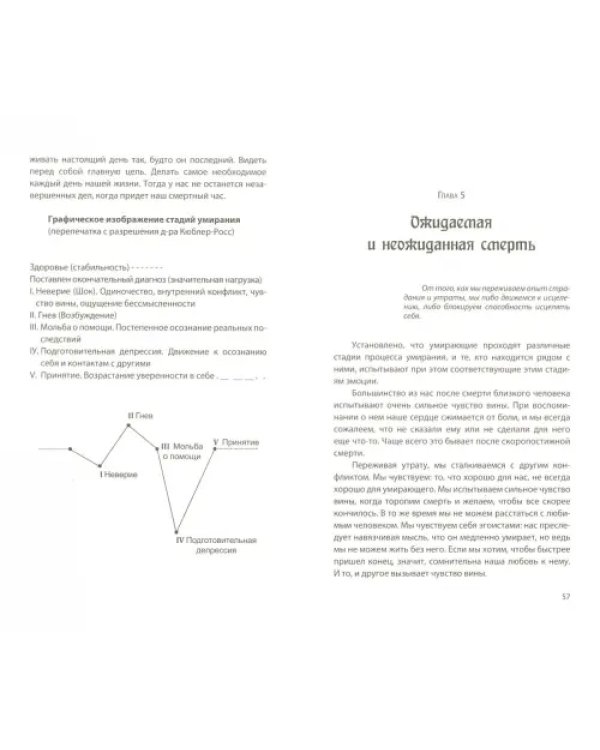 Новый подход к смерти