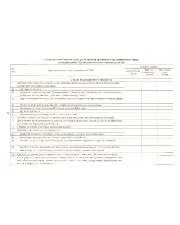 Журнал контроля и оценки развивающей предметно-пространственной среды в ДОО. Старшая группа. ФГОС