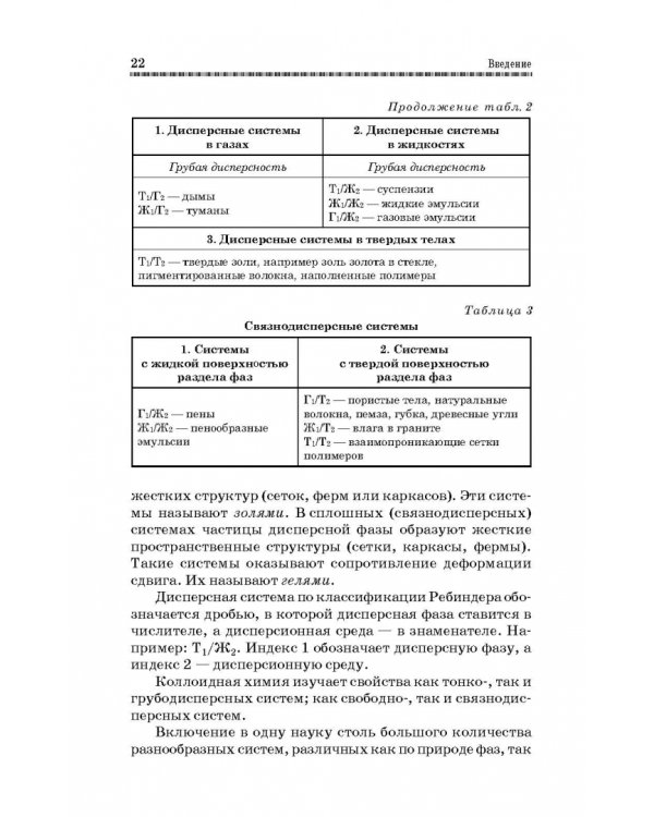 Коллоидная химия. Поверхностные явления и дисперсные системы. Учебник