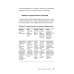 Как преодолеть кризис. 33 эффективных решения для вашей компании