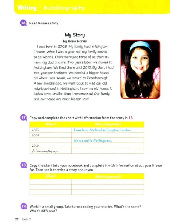 Big English. Level 5. Pupil's Book with MyEnglishLab access code