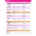 Big English. Level 2. Pupil's Book + MyEnglishLab access code