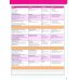 Big English. Level 2. Pupil's Book + MyEnglishLab access code